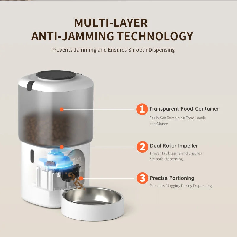 Smart WiFi Automatic Pet Feeder with Camera